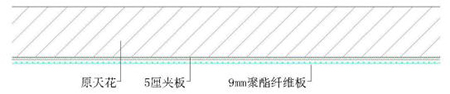 聚酯纖維吸音板天花安裝 聚酯纖維吸音板天花安裝