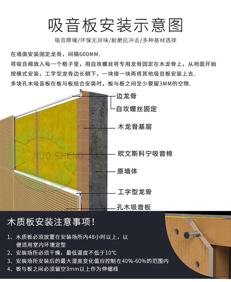 木質微孔吸音板安裝方法 木質微孔吸音板安裝方法