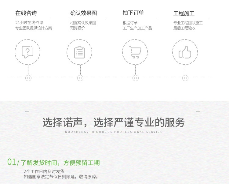 復合槽木吸音板業(yè)務流程